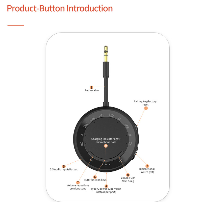 新しいプライベートモデル 5.4 ツーインワン高通低遅延 Bluetooth トランスミッター 1 対 2 車 AUX Bluetooth レシーバー|undefined