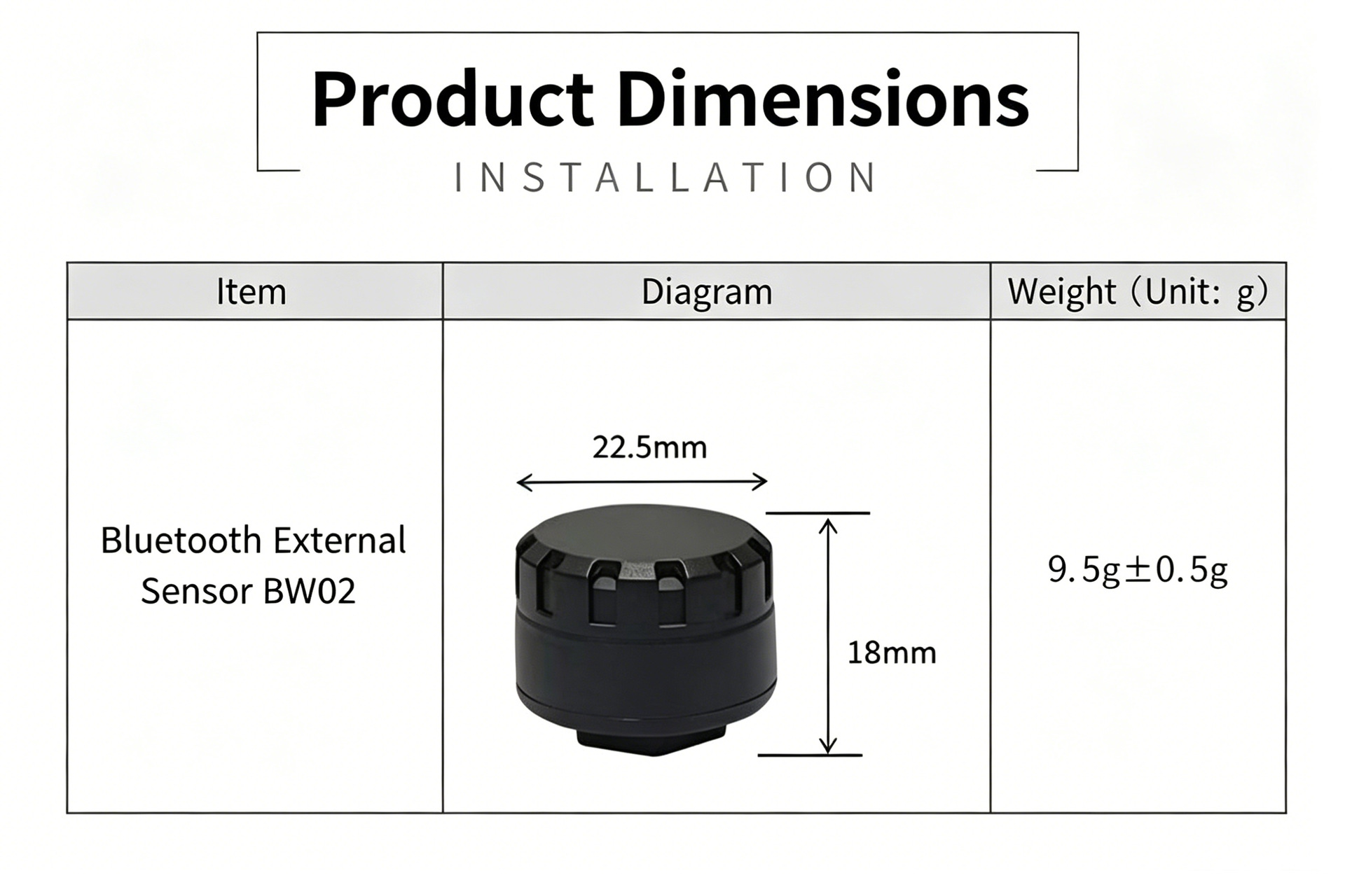 Cross-Border Multi-Language Tpms Car and Motorcycle Bluetooth Tire Pressure Detector with Mobile App for Real-Time Tire Monitoring