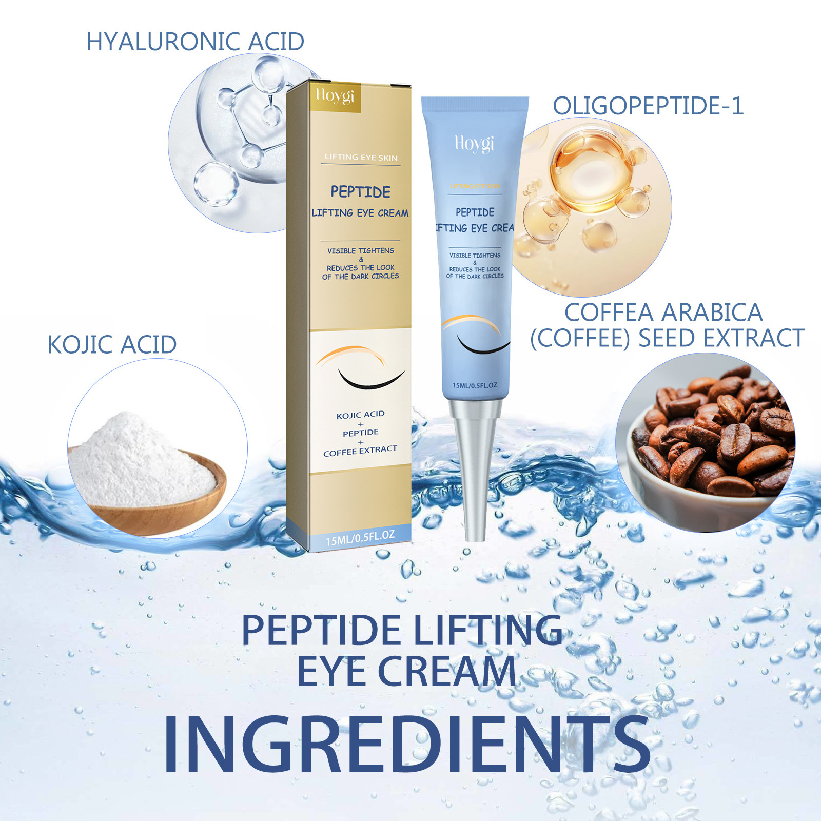 Before and After Results