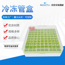 ��������ܺ�81�������x�Ĺܺ�ԇ�ܺ�Сƿ�ӺЌ��Ĳ�ֱ��