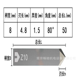 ZUND刀片硬质合金钨钢瑞士裁剪切割机震动刀皮革布料振动刀 Z10-阿里巴巴