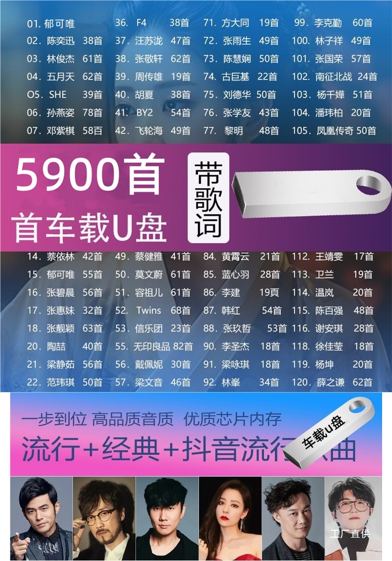 Car Music USB Flash Drive with a Collection of Chinese and Cantonese Songs, Including Popular Original Recordings by Singers, Complete with Original Versions, and Popular Songs from Douyin