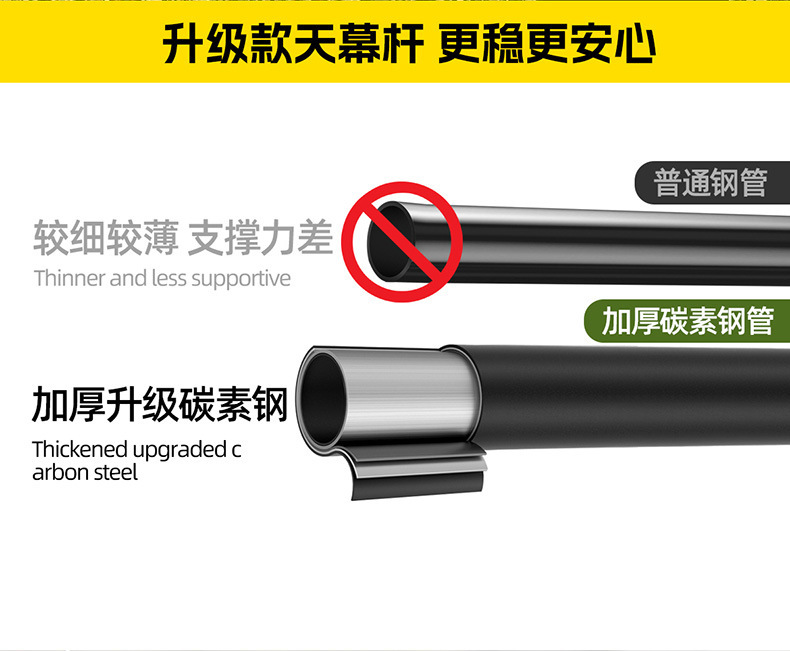 Car Side Canopy Side Tent Car Suv Car Side Roof Off-Road Vehicle Side Tent Sunshade