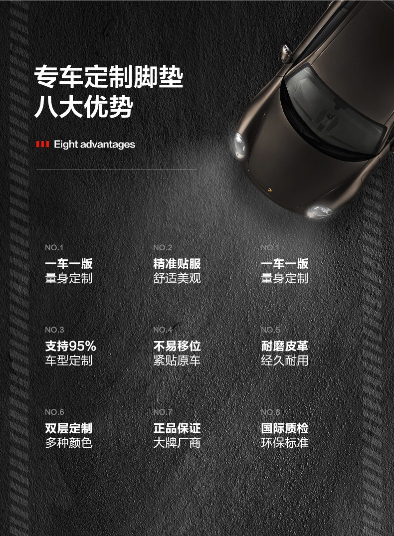 Suitable for Model Yl Floor Mats, Car Floor Mats, Model Y Trunk Mat, High-Quality Model-Yl Accessories