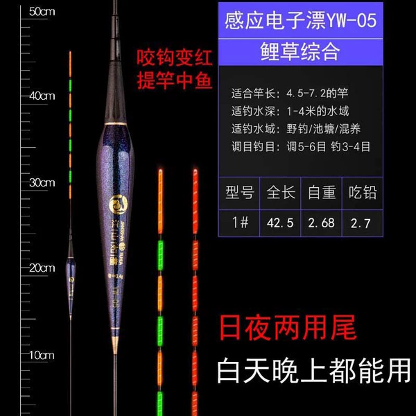 YW-05 day and night end (2.7 lead consumption)
