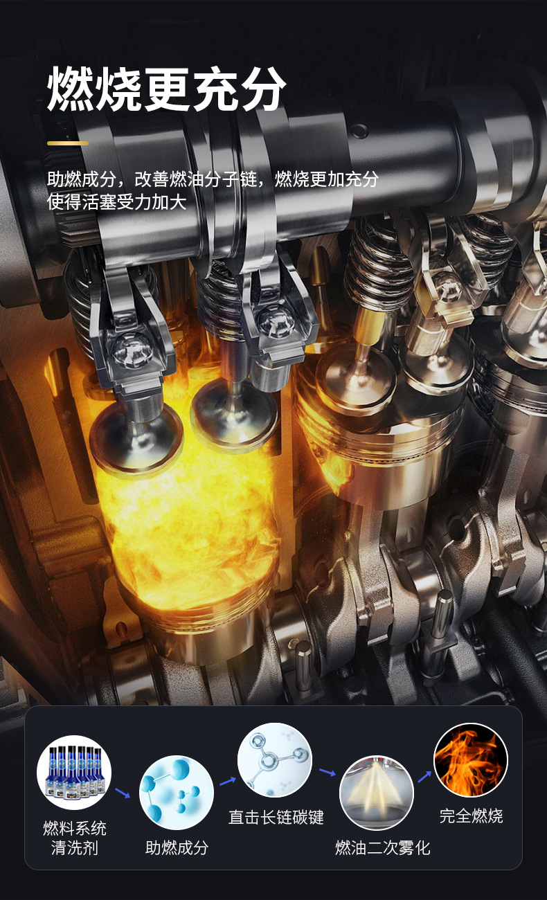 Haoshun fuel system cleaning agent [Japanese] car cleaning carbon deposit fuel treasure car cleaning and maintenance products
