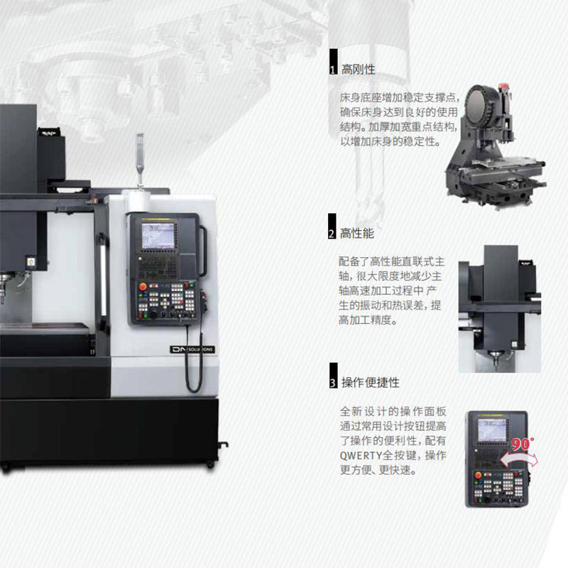 �϶�������ԭ��ɽ���������ٸ���������ʽ�ӹ�����DNM6705