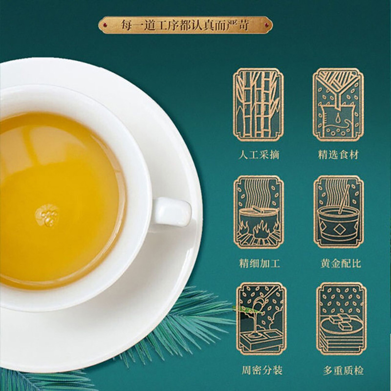 北京同仁堂キクサクチナシ茶カンゾウ茯苓葛根玉竹桑葉山薬セットキクサ甥茶|undefined