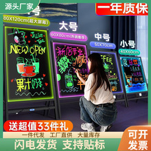 �[�����ðl��С�ڰ����ßɹ��r��V����ʽչʾ��led�W��