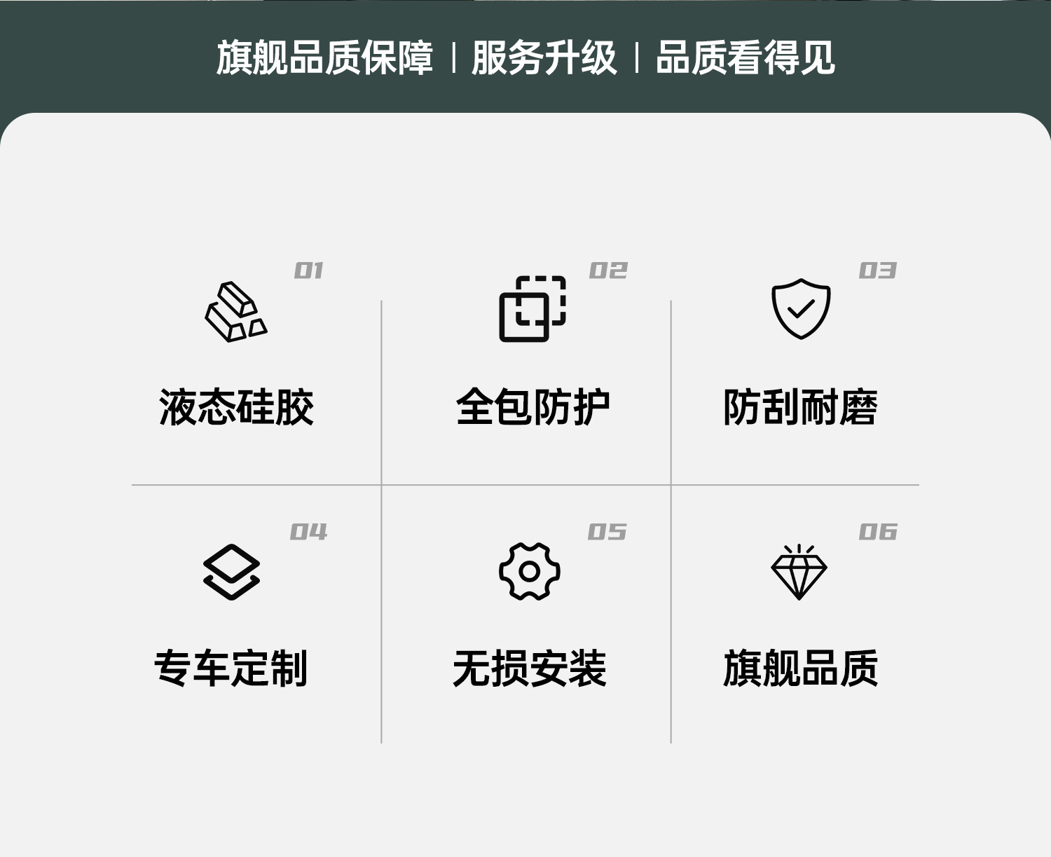 Suitable for Xiaomi Yu7 Door Window Lift Button Patch Anti-Slip Protective Panel Sticker Car Interior Storage Supplies