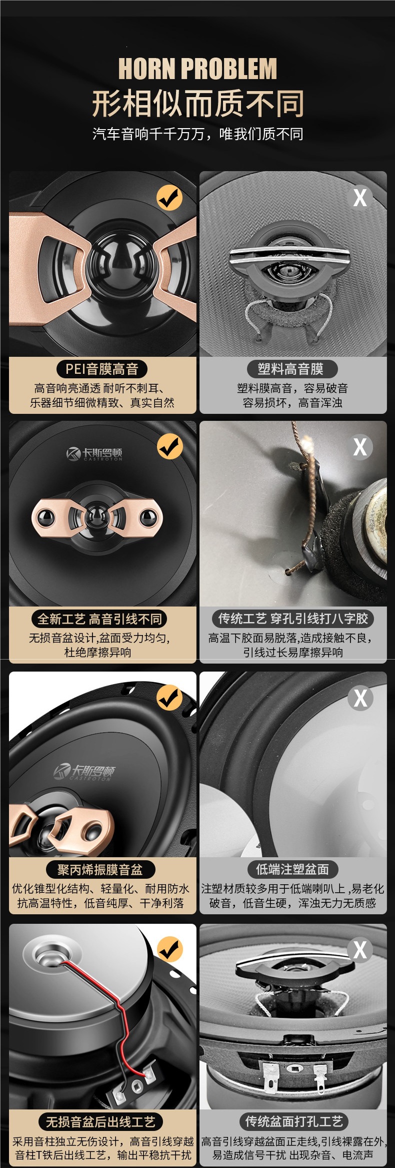 Car audio 4-inch 5-inch 6inch 6.5inch coaxial full-range high, mid, and bass car speaker non-destructive modification kit