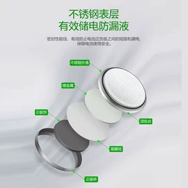 镰刀;其他刀;纽扣电池