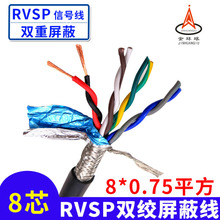 ��ȼ����˫�����ε���RVSP 8о*0.75ƽ����ͭоPVC���׳���ֱ��
