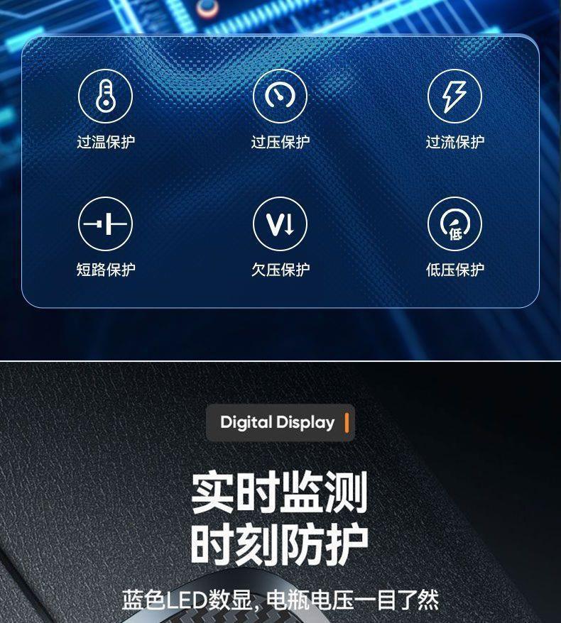 Car Charger 240W Mobile Phone Super Fast Charging Car Cigarette Lighter One to Three Conversion Plug USB Expansion
