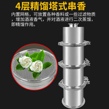 ���s���׾��O�俾��ʿ����ʽ��304���P�H��A�;���ᄾƙC�����