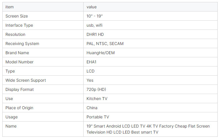 Pantalla de televisión LED de alta definición casera de 19 pulgadas