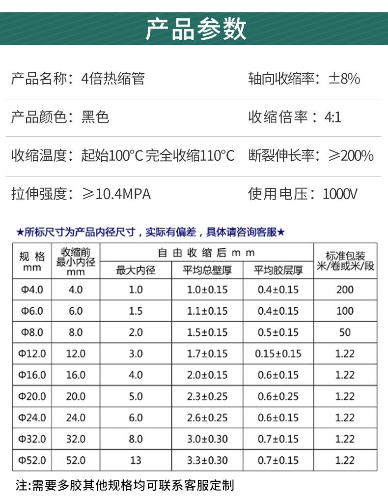 4倍热缩管_08.jpg
