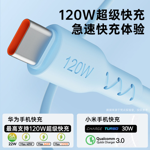 6A Macaron Mamba Cable Suitable for Huawei Xiaomi Fast Charging Phone Charging Cable with Lengthening and Thickening Type-C Data Cable