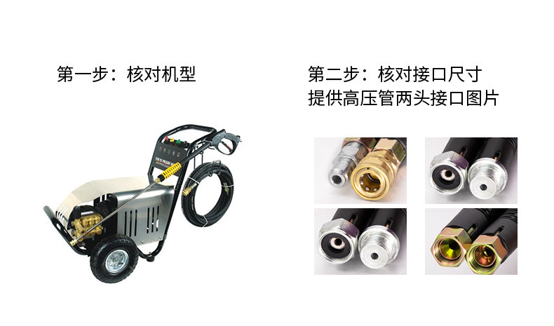 Commercial Car Washing Machine High-Pressure Water Pipe, Car Washing Machine High-Pressure Outlet Pipe, Commercial High-Pressure Water Gun Special Explosion-Proof Steel Wire Pipe