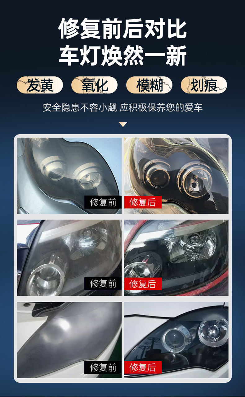 Car Headlight Refurbishment Agent Yellowing Cleaning Cleaning Repair Crystal Plating Polishing-Free Atomization Polishing Care Tool Set