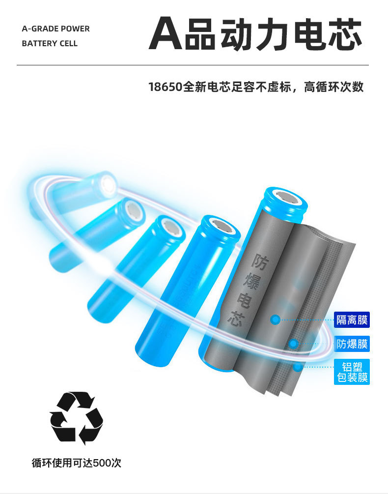 O1CN01OCaz171scUpUAYWwi_!!2206