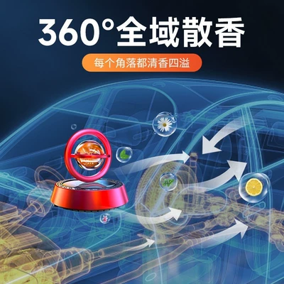 Perfume, Car Interior Fragrance, Car Perfume Aromatherapy