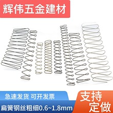 �������α�ɼ��L��������ɱ��ξ��Ώ��S���Ώ��ɾ���0.6-1.8