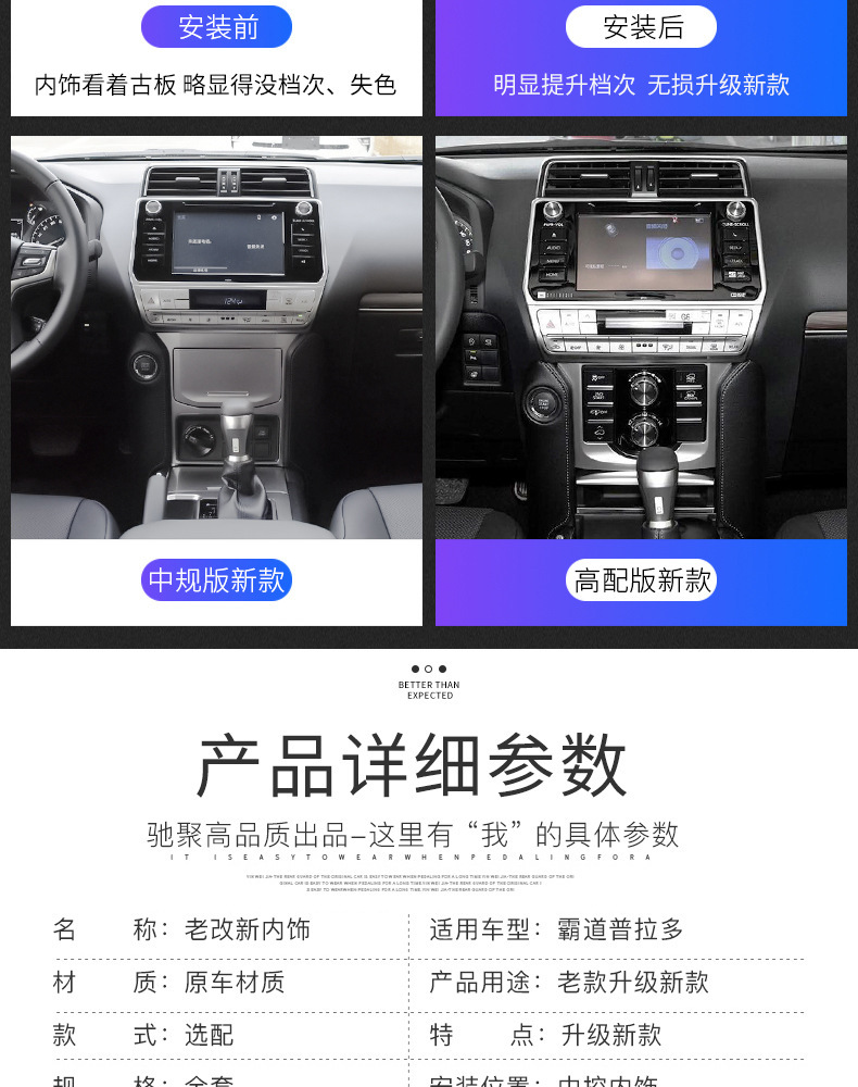 Suitable for 2018 Toyota Prado 10.1inch vertical screen Android smart navigation system with large display