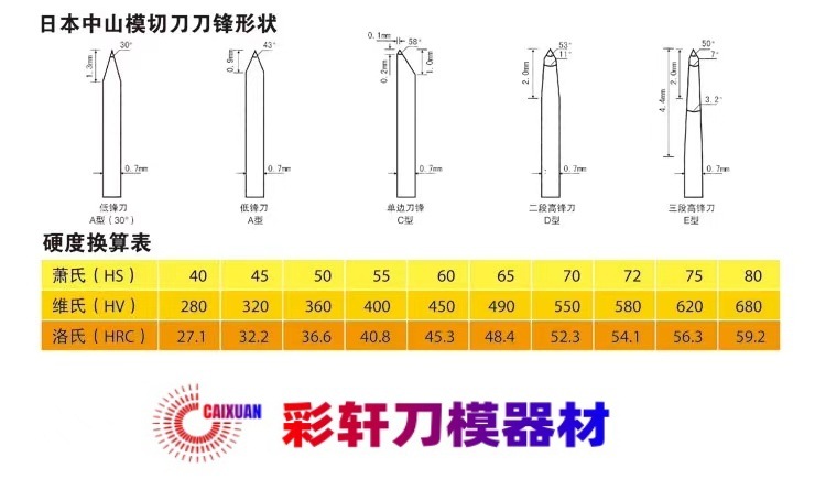 28fac8478e9be31e79df43159b413b