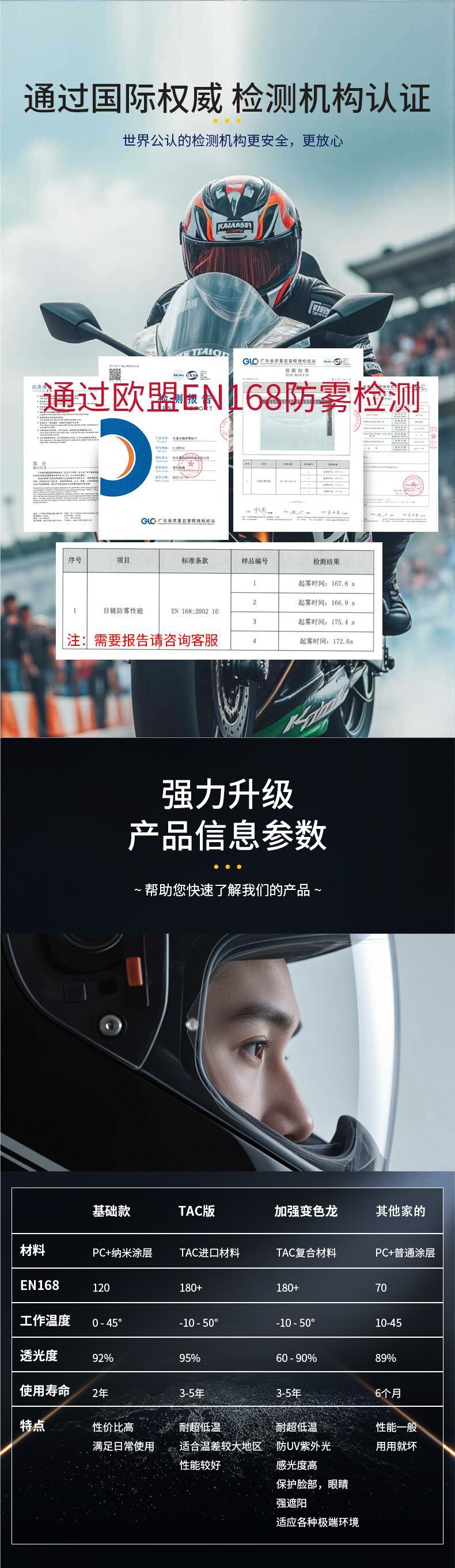 Shoei Compatible Z7Z8X14 Motorcycle Helmet Visor Anti-Fog Sticker Clip-On Full-Face Helmet Winter Color-Changing Sticker Aftermarket
