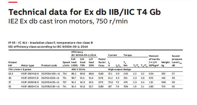 ABB电机系列产品 (17).png