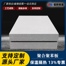 挤塑保温板匀质板热固材料聚苯板改性聚苯外墙复合聚合板厂家批发