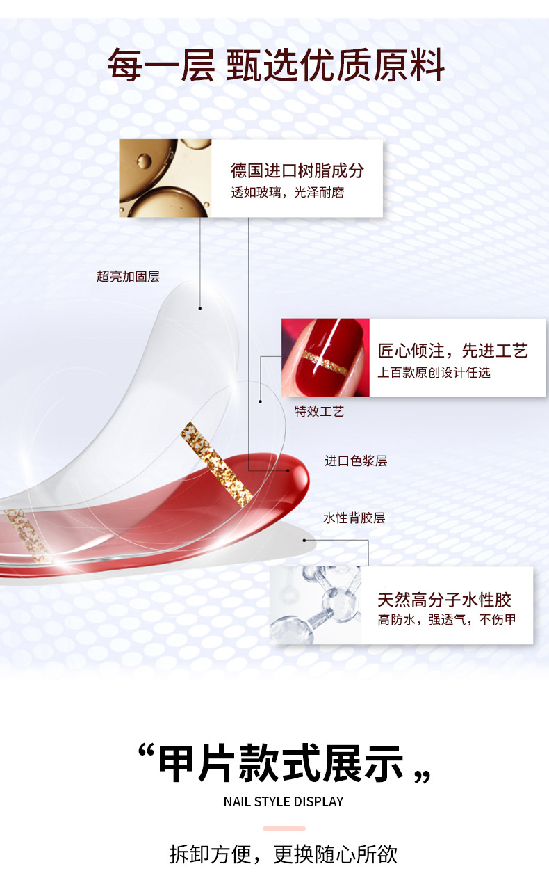 14指甲贴纸undefined