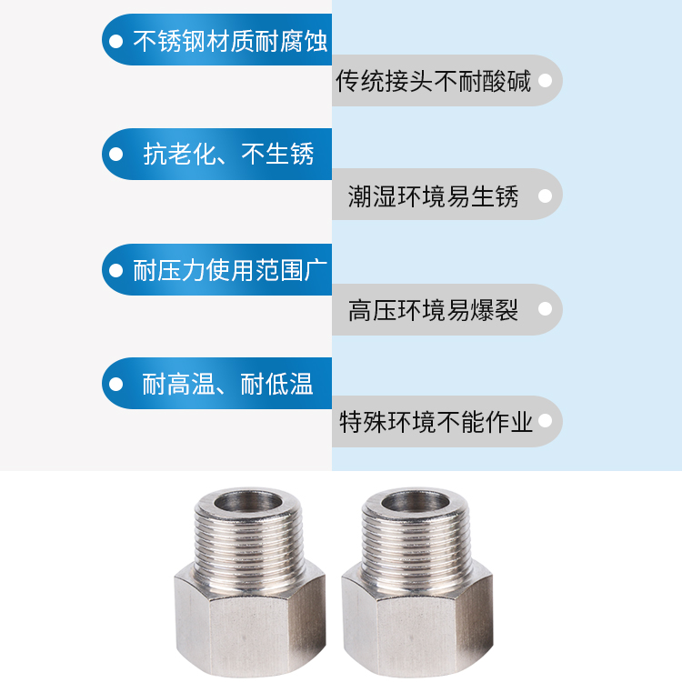 Adaptador de alambre directo interno y externo 304 acero inoxidable espesado manómetro de alta presión intercambio de cabeza de conversión de alambre interno y externo