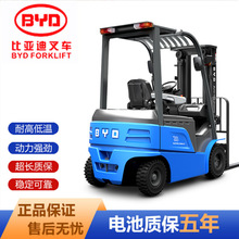 �ȁ��ϲ�܇1.6~5��ƽ����ʽ��܇늄Ӳ�܇�늲�܇��С����λ܇