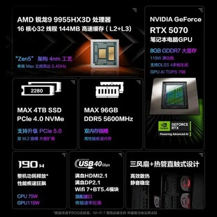 ħ��9 MINI늸�̨ʽ�C�J��9 9955HX3D RTX5070 32G 2T�������C