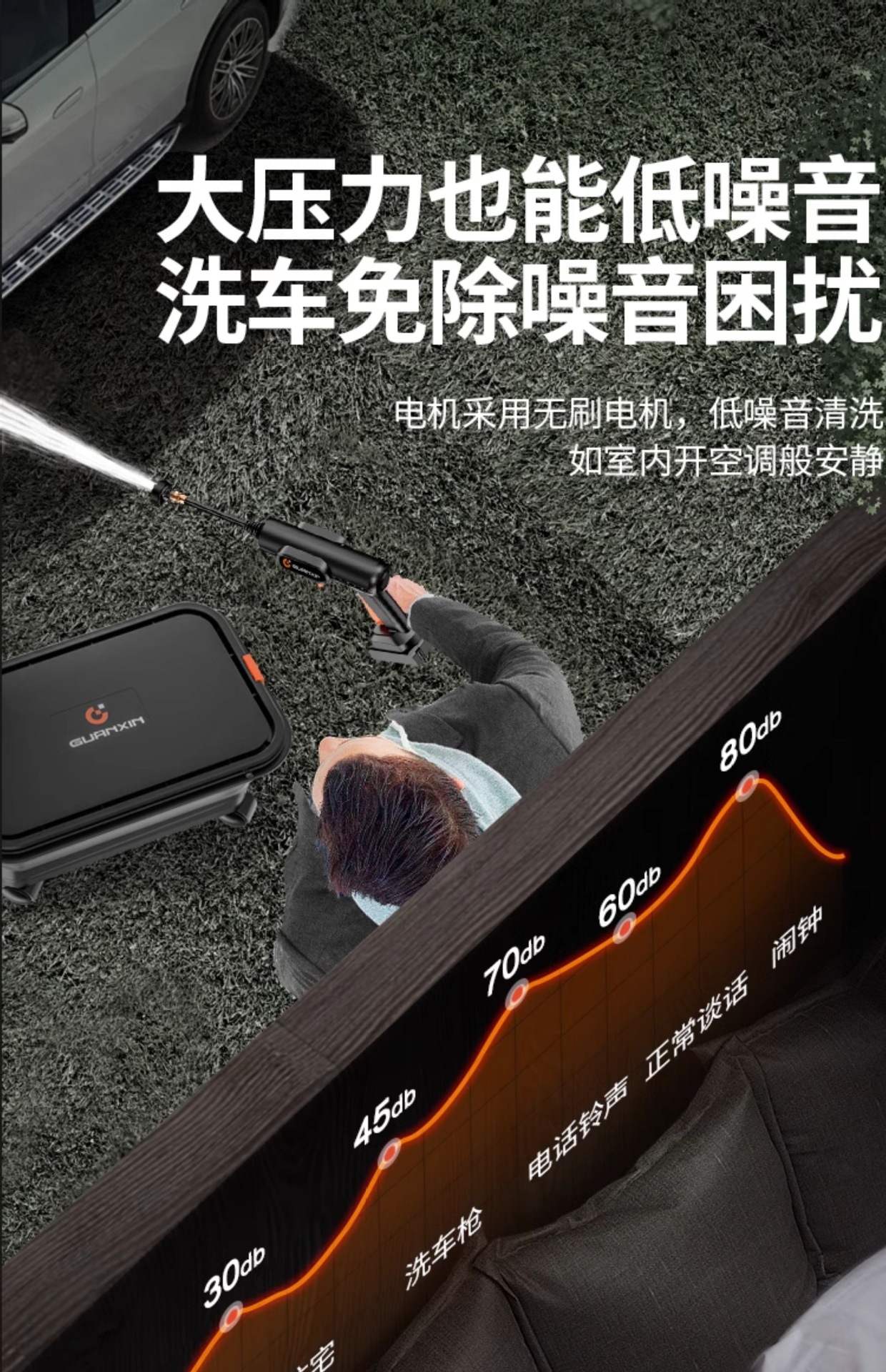 Wireless Car Washer High Pressure Water Gun Cleaning Tool