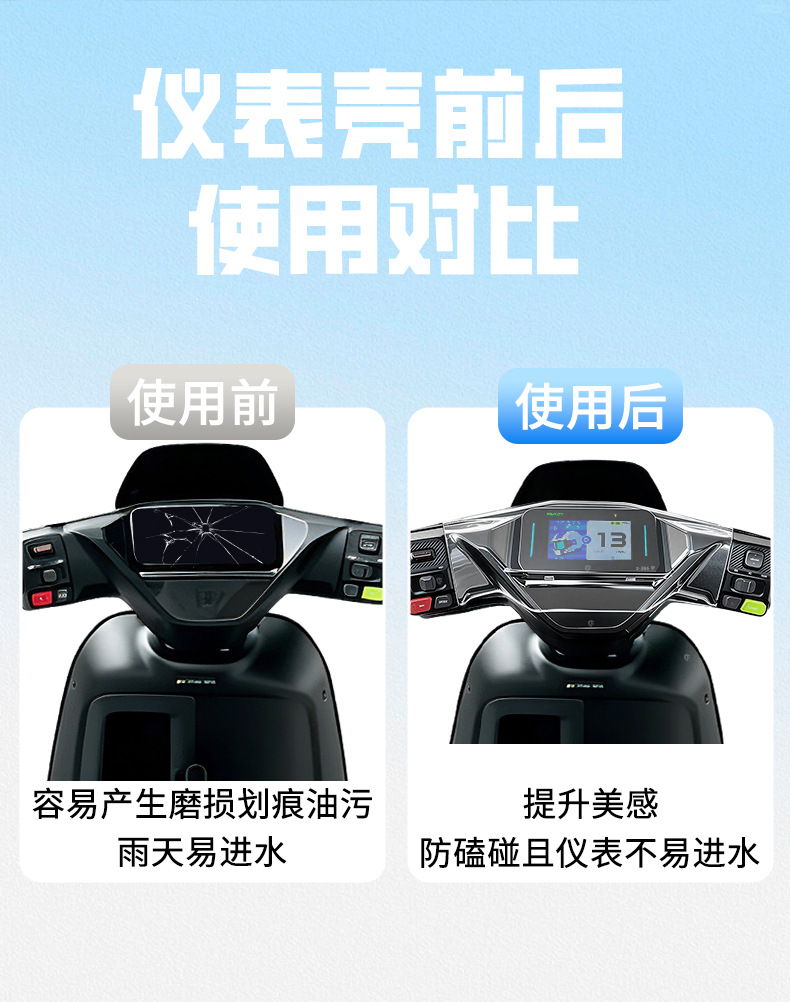 Suitable for Ninebot MZ1 30 instrument cover, waterproof full-cover screen protector for electric vehicles, high-definition and transparent
