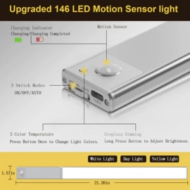 LED装饰灯;小夜灯;LED硬灯条