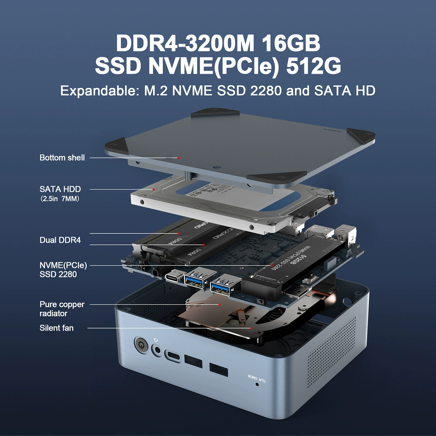 Cross-border прямой поставщик мини-консоль настольная платформа Core 1135G7 quasi-система офис