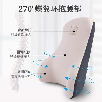 support pillow – Headrest