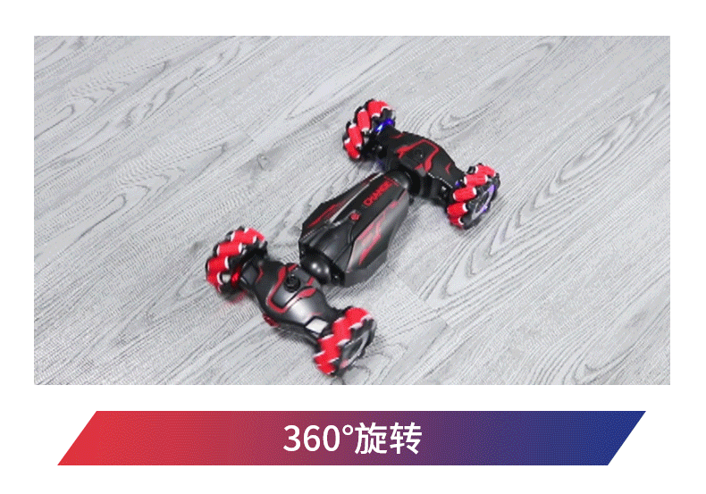 360°旋转---副本