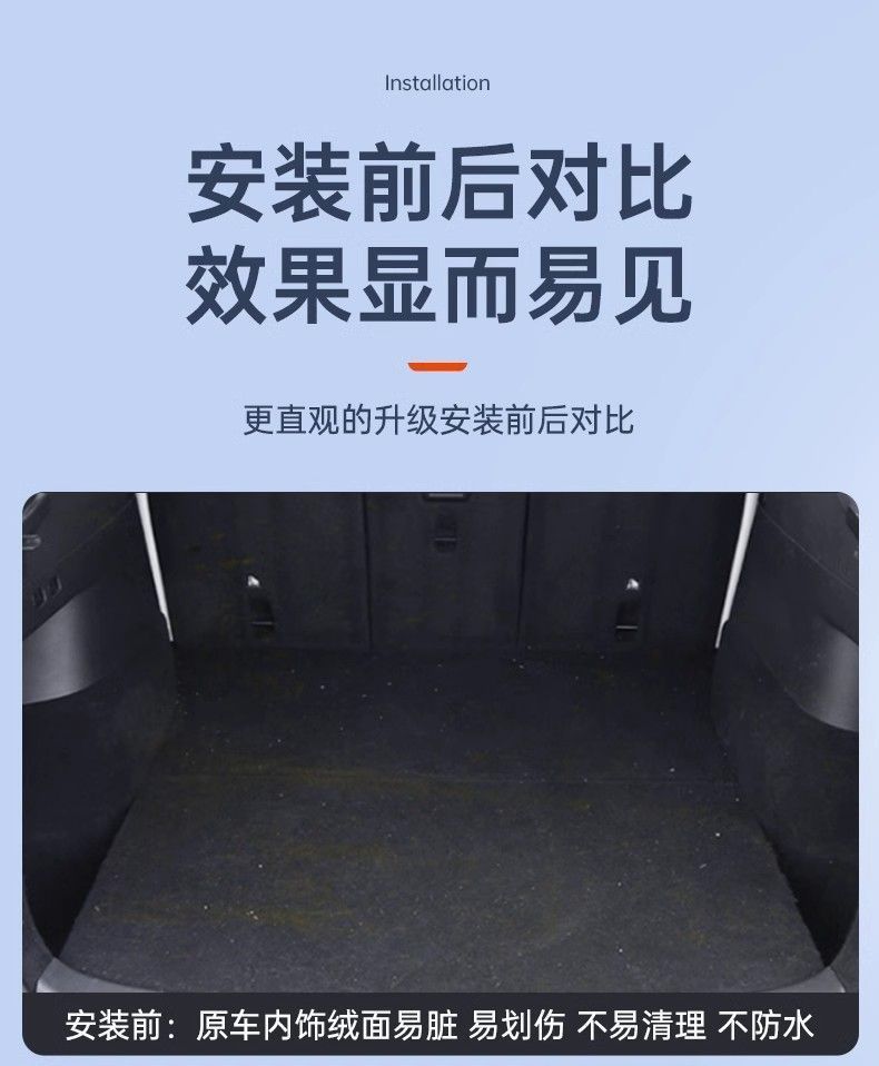 Suitable for Tesla's New Model 3Y Version Tpe Trunk Mat, Backrest Cushion, Rear and Front Trunk Non-Full-Coverage Mat
