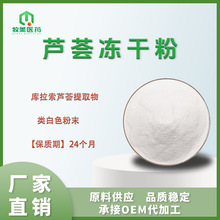 �J�C���ɷ�100:1�J�C��ȡ�ﻯ�yƷԭ�ώ������J�C�F؛�J�C���ɷ�