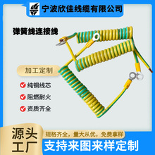 PU单芯0.5/0.75/1/1.5平方黄绿双色电源线接地弹阻燃 国标认证