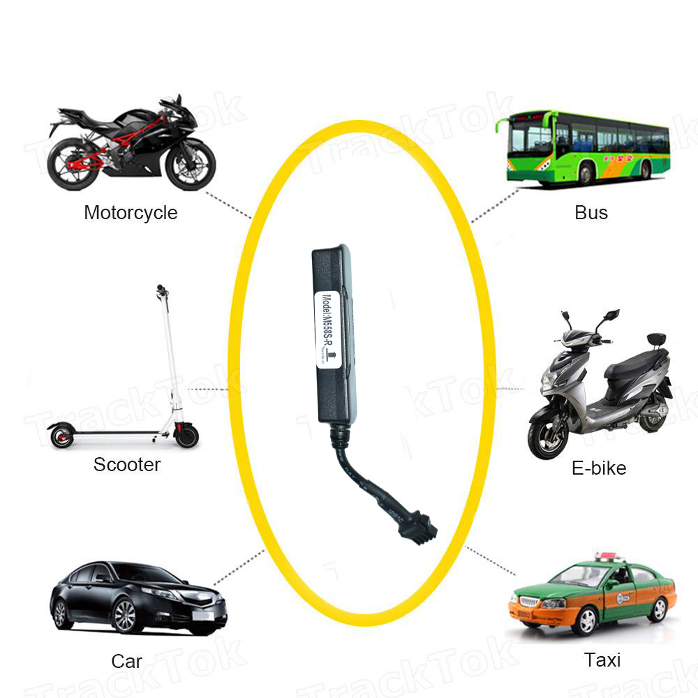 GPS