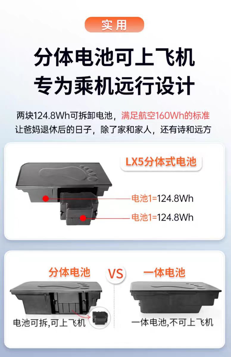Elderly Mobility Scooter, Foldable Electric Wheelchair for Seniors, Four-Wheel Electric Vehicle for Disabled People, Elderly Mobility Quadricycle