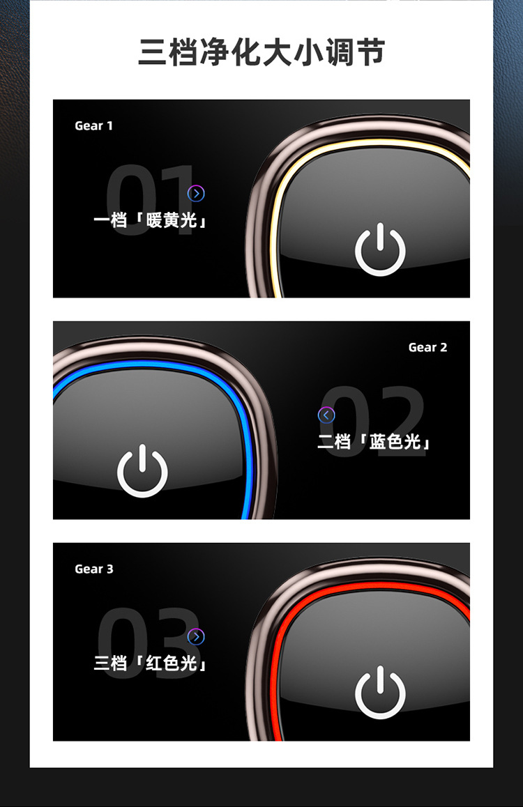 New Car Air Purifier, Household Odor Removal, Smoke Odor Removal, Indoor Negative Ion Purifier, Cross-Border Source