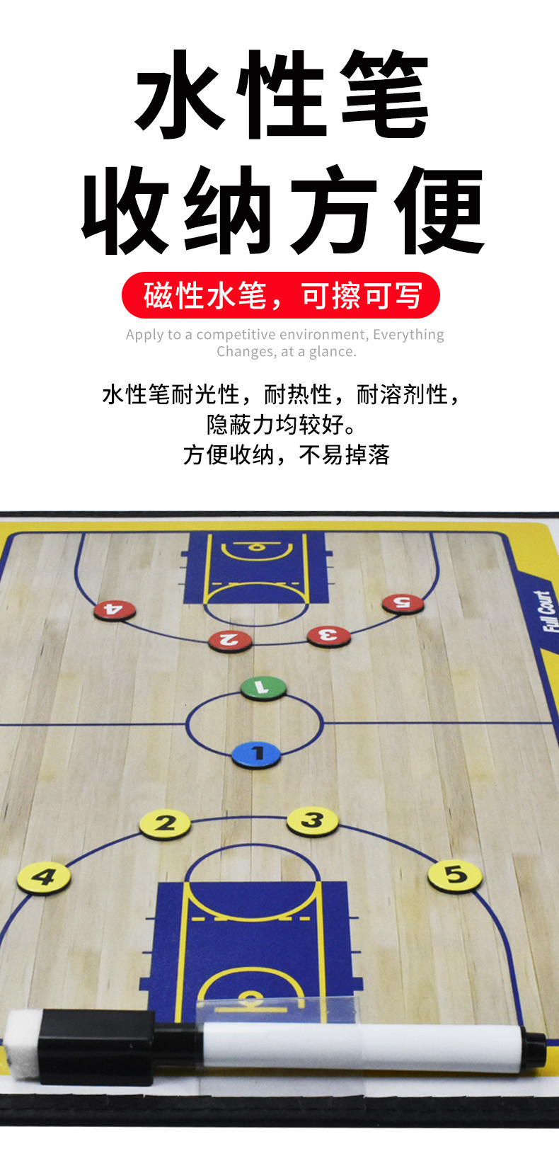 MYSPORTS ZS01B 篮球战术板 详情图 迈宽 (