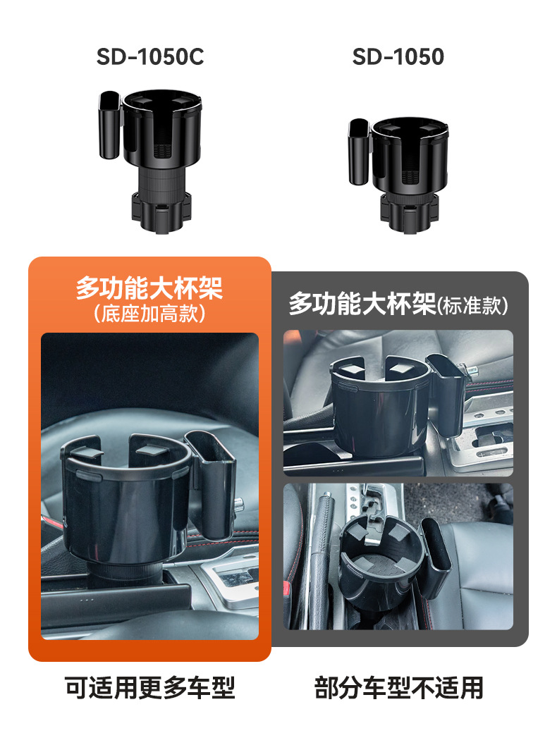 Car Cup Holder Car Water Cup Holder Expander Shunwei Cross-Border Large Multi-Functional In-Car Drink Holder Large Cup Holder